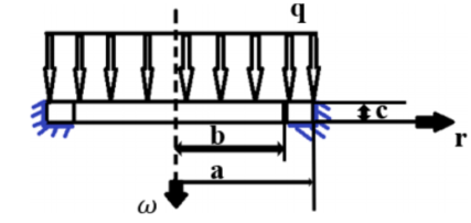 机械变色压敏隔膜承压结构三维剖面示意图