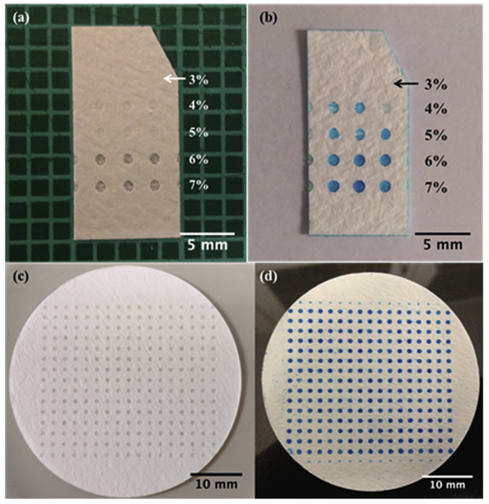 玻璃微纤维纸与纤维素纸背景信号对比图：ToF-SIMS谱图显示玻璃基底高质量区背景强度降低80%