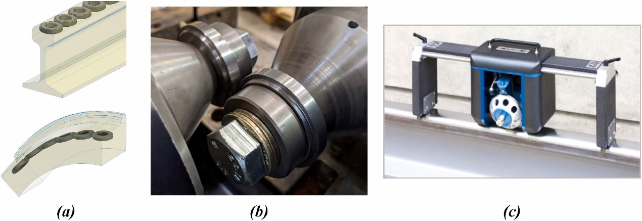 图1a：CRE实验室双盘摩擦试验机工作示意图；图1b：AS60HH钢轨与B级车轮双盘测试样本；图1c：国际工程HO摩擦计现场测量铁路摩擦系数