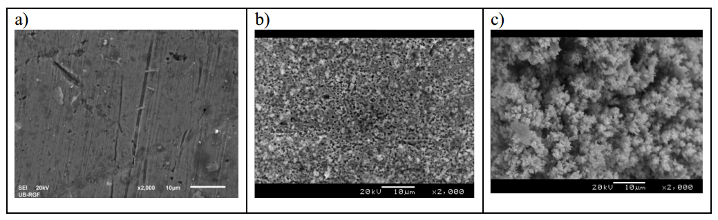 不同电流密度下CoCuMo活化镍阴极的SEM微观形貌对比