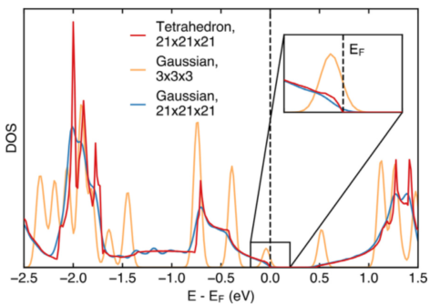 失落的光芒—多米尼加的暗物质之谜